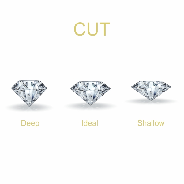 download the new for android Diamond Cut 10.90.7