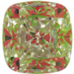 Aset Poor Cut Cushion Diamond